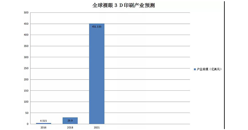 漢拓數(shù)碼