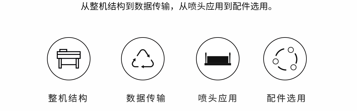 ht2518平板打印機